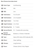 iGrowCan - All in One DIY Grow Kit